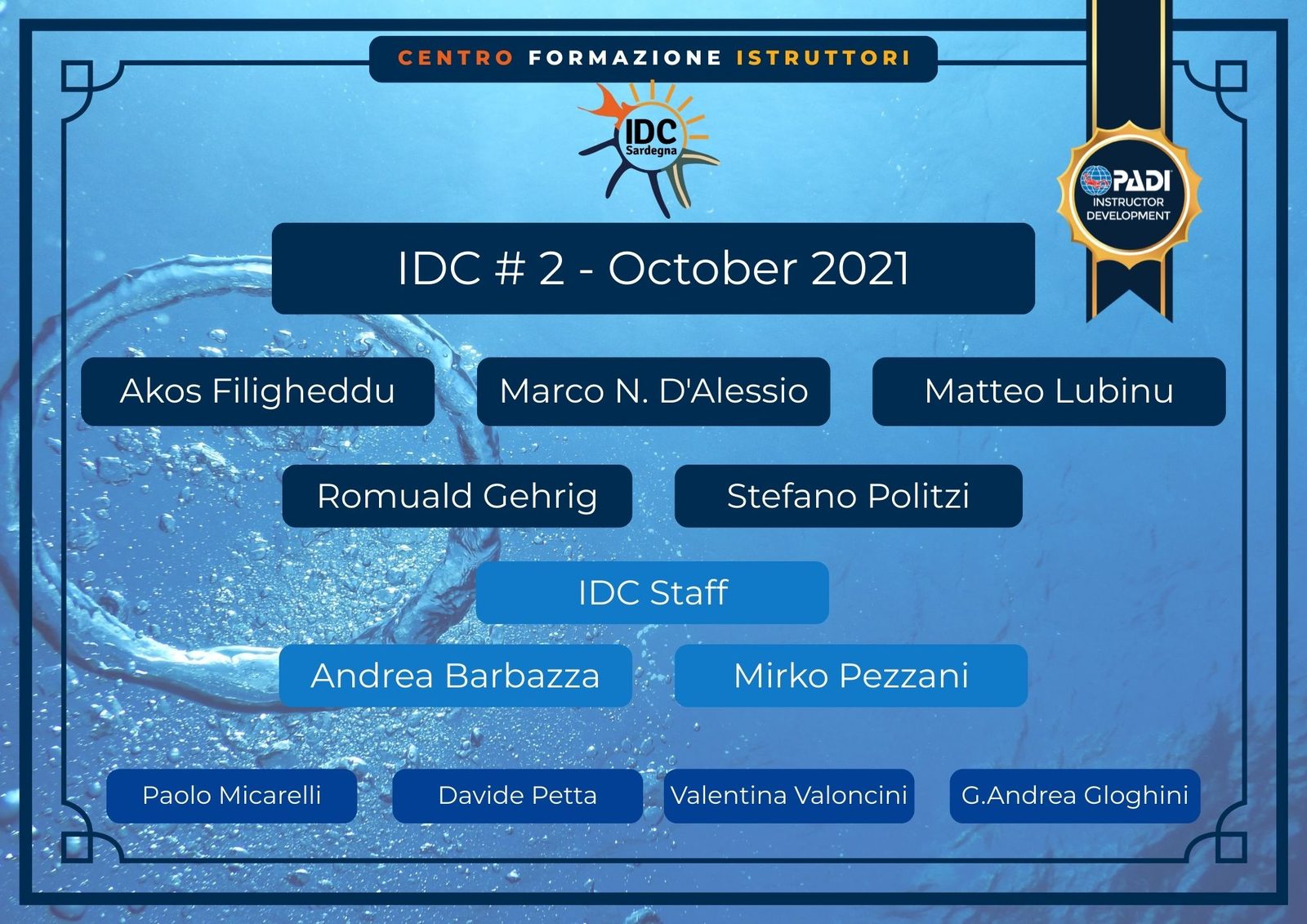IDC #2 – October 2021